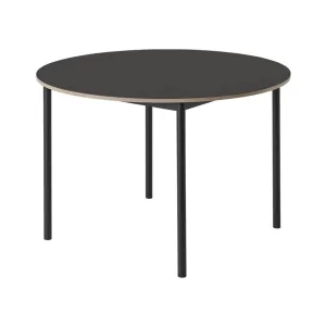 Base Table: Round